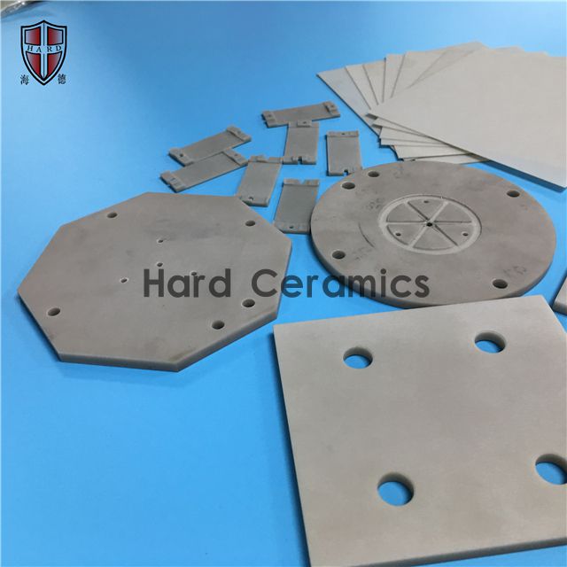 Introduction of Aluminum Nitride Ceramic Materials