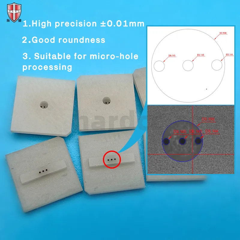 Femtosecond Laser Processing Aluminum Nitride Ceramic